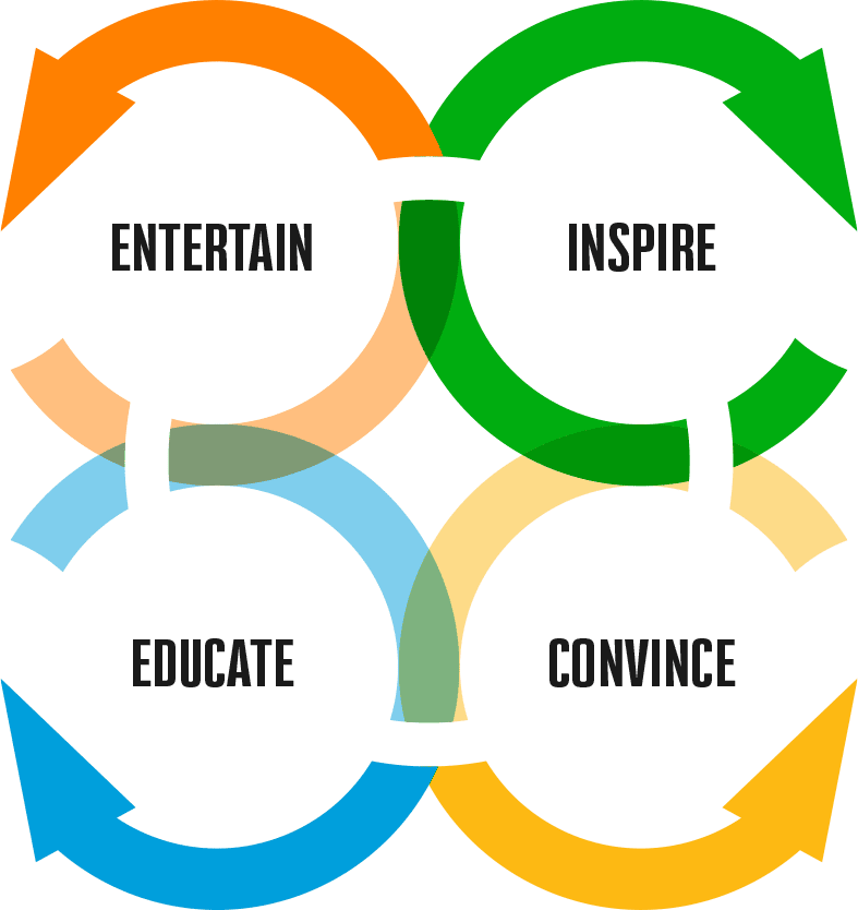 Img4 — Digital Marketing